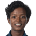 Kavisha Dilhari