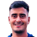 Amit Shukla