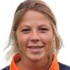Sterre Kalis
